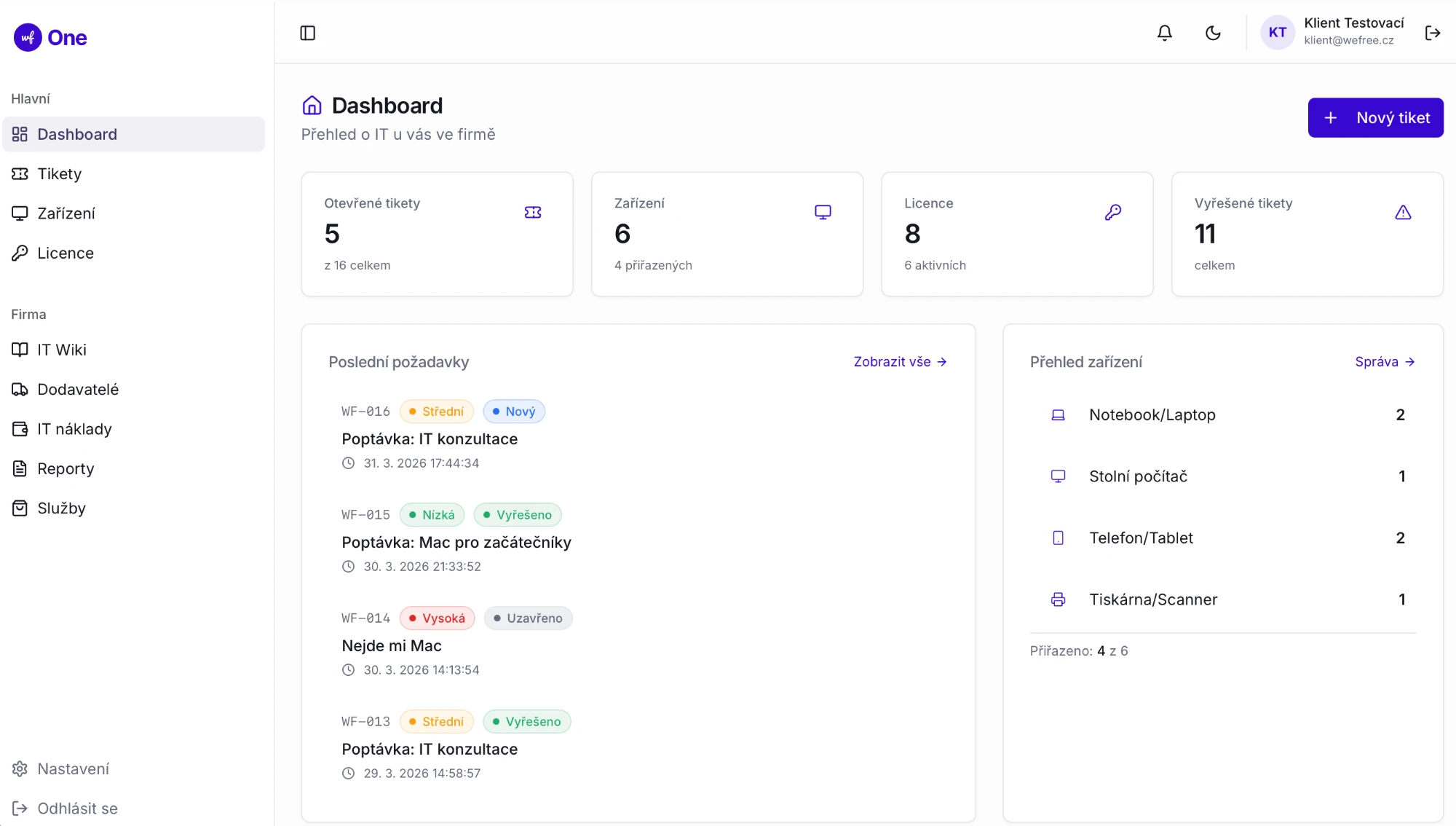 Dashboard portálu wefree ONE: otevřené tikety, počet zařízení, licence, poslední požadavky a přehled zařízení